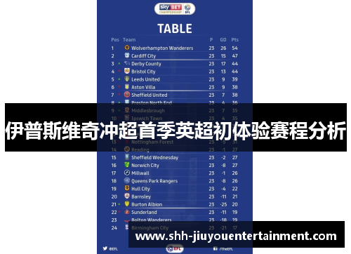 伊普斯维奇冲超首季英超初体验赛程分析 伊普斯维奇冲超首季英超初体验赛程分析